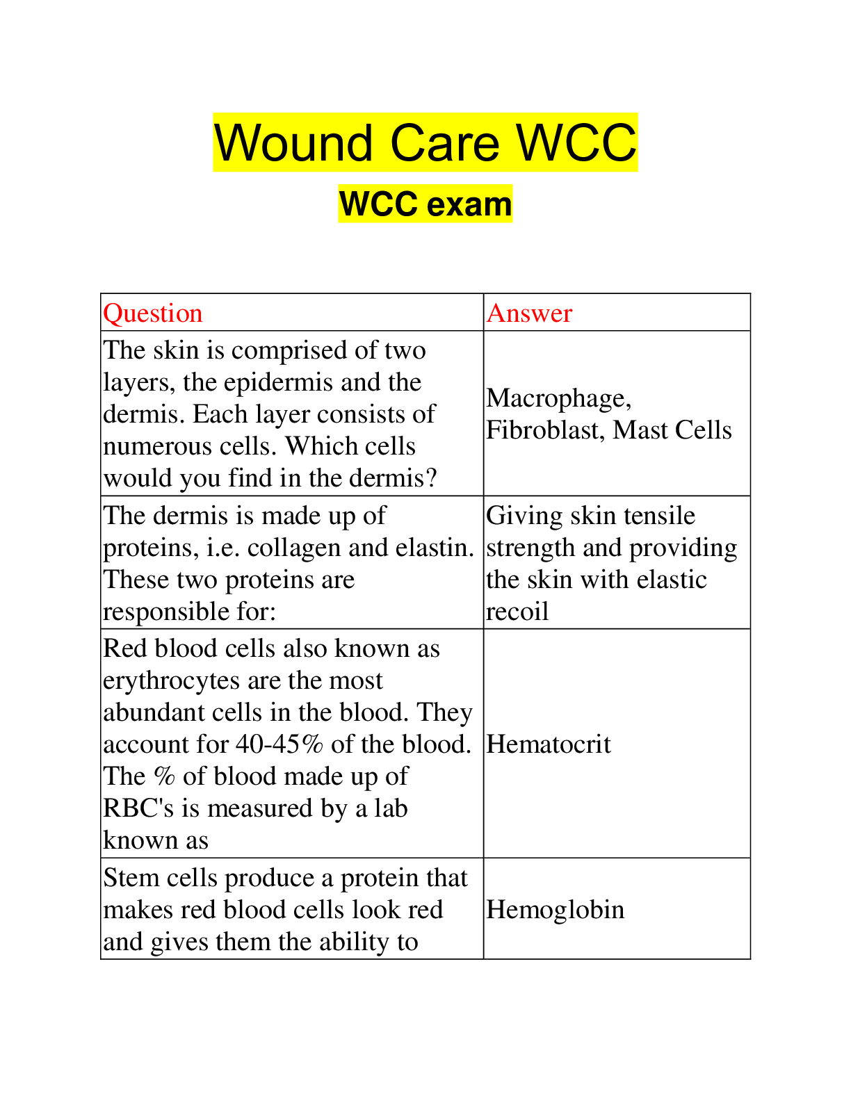 Preview image for Wound Care WCC WCC exam |  140 Questions with 100% Correct Answers | Updated 2023 | 20 Pages